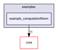 example_computationNorm