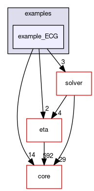 example_ECG